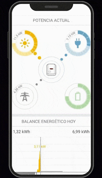 app paneles solares